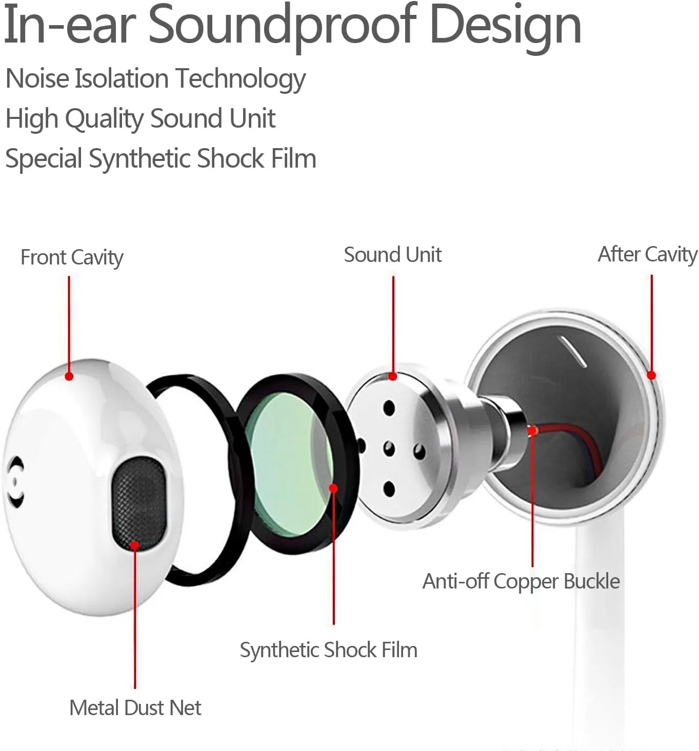 2 Pack USB C Headphones for iPhone 16/15 Pro Max/Plus, Wired Earbuds with Mic & Volume Control, HiFi Stereo Noise Cancelling Type C Earphones Wired for iPad Pro, Samsung Galaxy S23/S22/S21/S20/Ultra