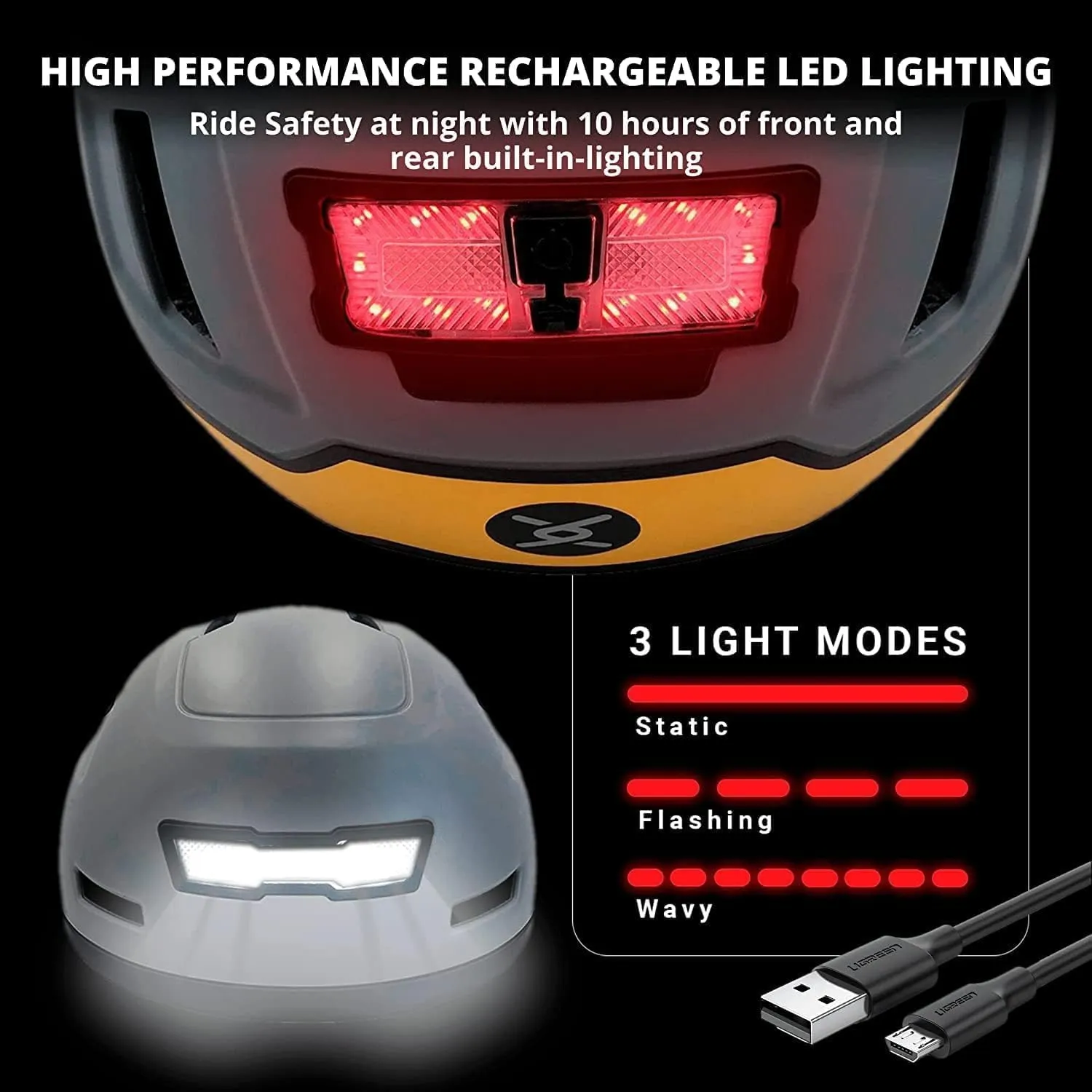 Bike Helmet with LED Lights - Urban Bicycle Helmet for Adults, Men & Women - CPSC & NTA-8776 Dual Certified - Class 3 E-Bikes, Scooters, Onewheel, Commuter, Mountain