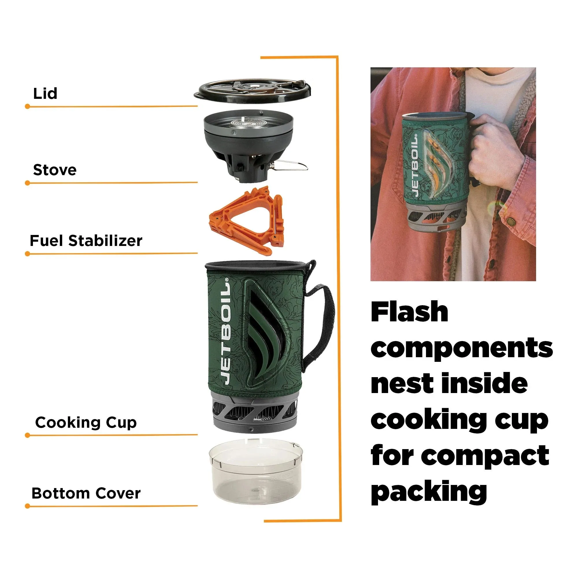 Flash Cooking System
